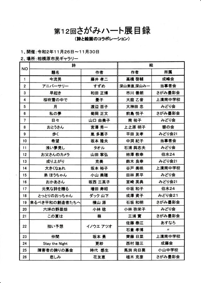 第12回さがみハート展目録（表）