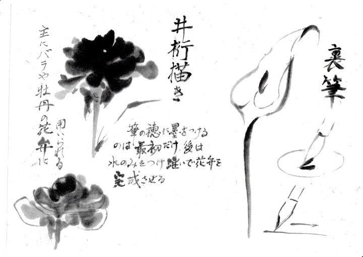 裏筆／井桁描き