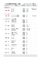 出品目録目録 出品目録目録